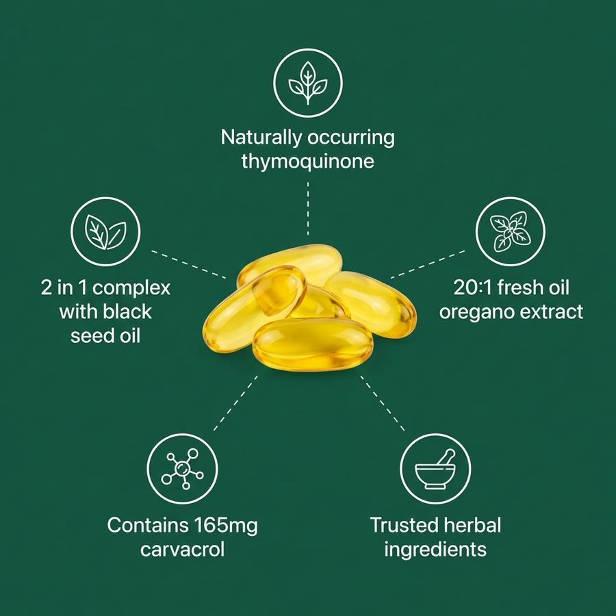 Oil Of Oregano Softgels