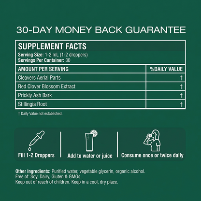 Lymphatic Drainage Wellness Drops