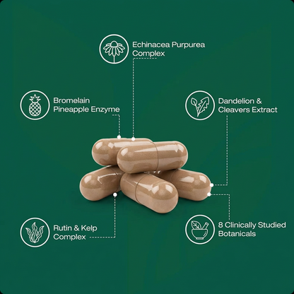 Lymphatic Drainage Capsules