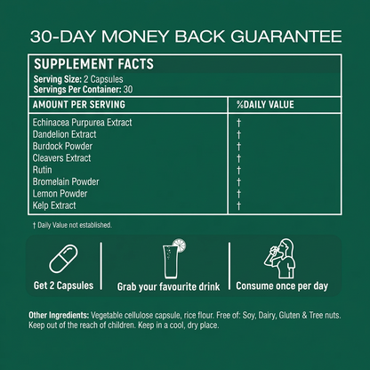 Lymphatic Drainage Capsules