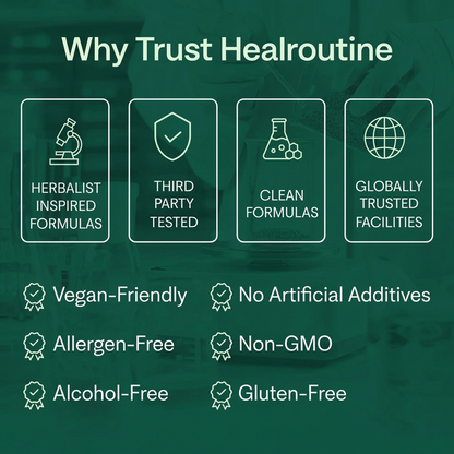 Lymphatic Drainage Wellness Drops