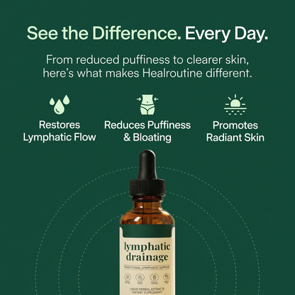 Lymphatic Drainage Wellness Drops
