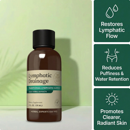 Lymphatic Drainage Drops