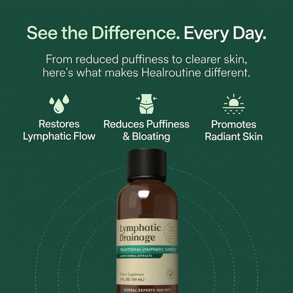 Lymphatic Drainage Drops