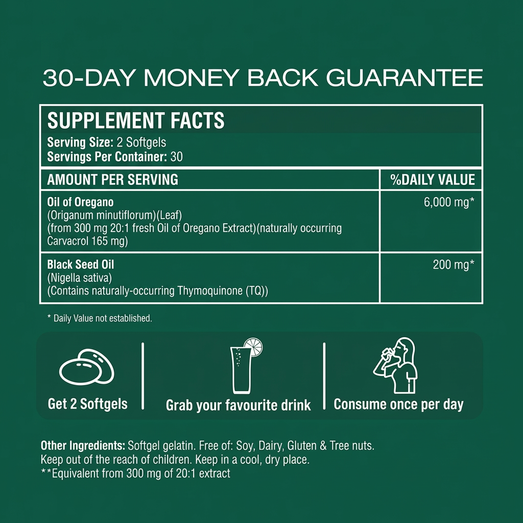 Oil Of Oregano Softgels