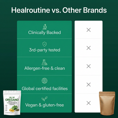 Oil Of Oregano Softgels