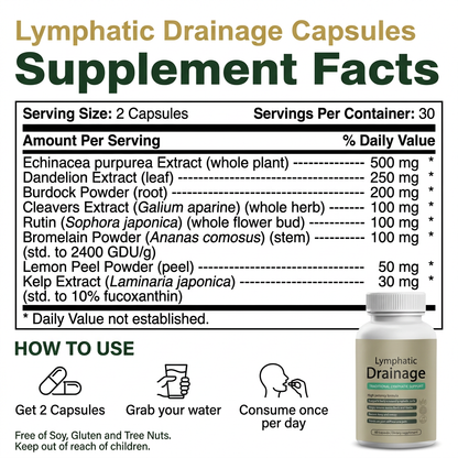 Lymphatic Drainage Capsules