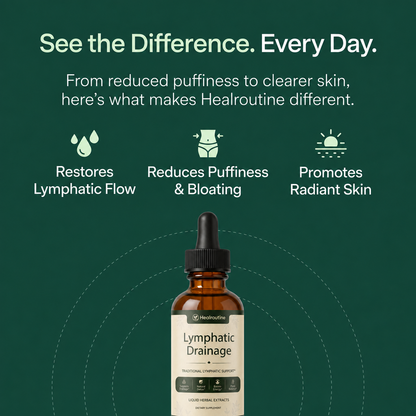 Lymphatic Drainage Wellness Drops
